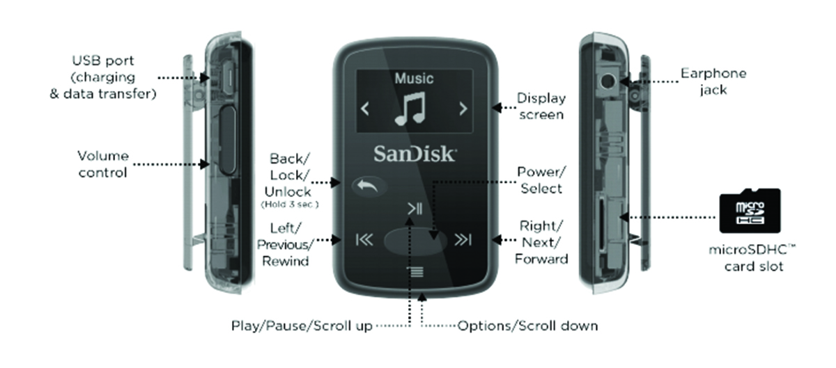 sansa fuze install micro sd card sansa fuze install micro sd card
